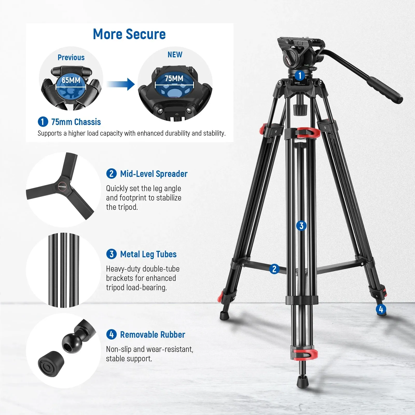 74 Pro Video Tripod with Fluid Head Heavy Duty Aluminum 360 Pan Tilt for Dslr & Camcorder