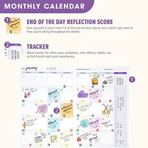 CanPlan Cancer Planner Starter Pack (3-Month)
