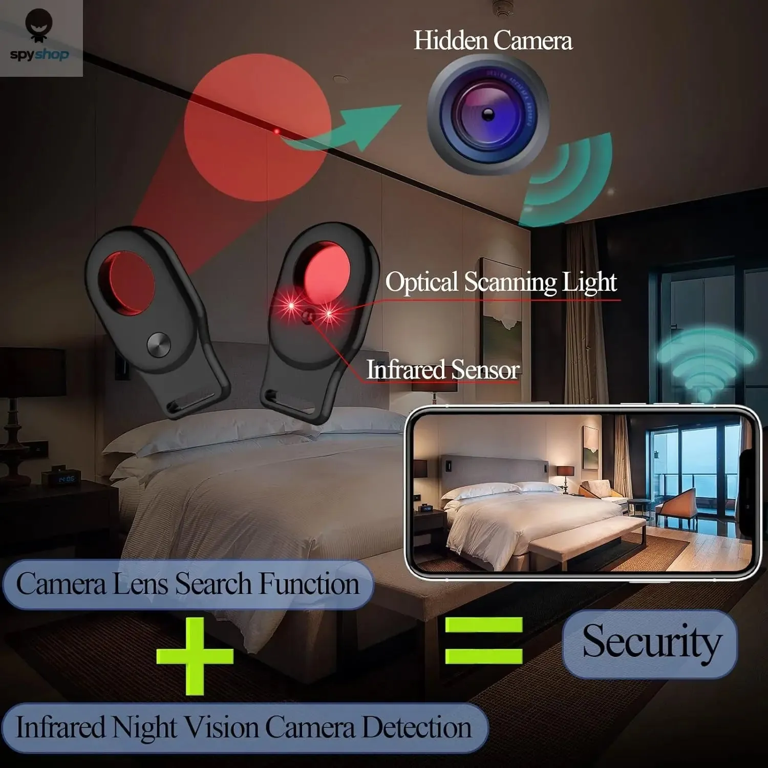 Professional Camera Finder Multi-Function Camera and Listening Device Finder – Essential Scanner for Car, Hotel, and Meeting Security 🚗🏨🔍